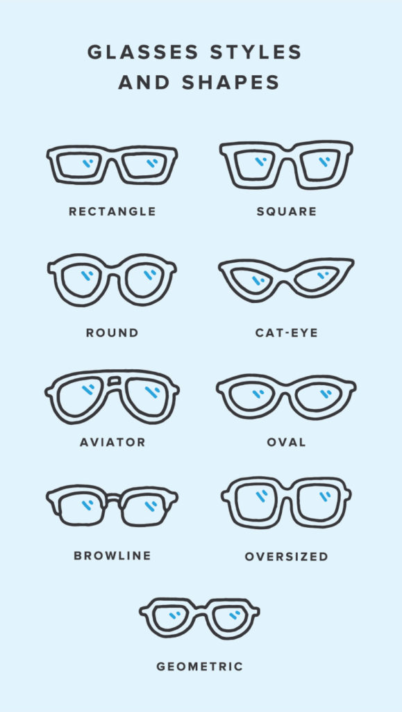 Glasses Styles, Shapes, & Common Frame Names Warby Parker