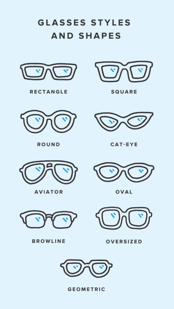 Glasses Styles, Shapes, & Common Frame Names Warby Parker