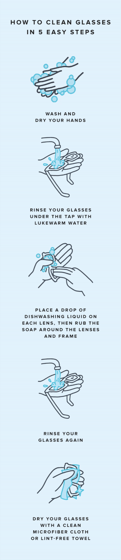 https://www.warbyparker.com/learn/wp-content/uploads/2022/04/how-to-clean-glasses-instructions-m.gif