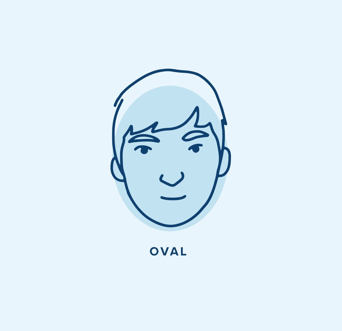 Illustration of an oval face shape
