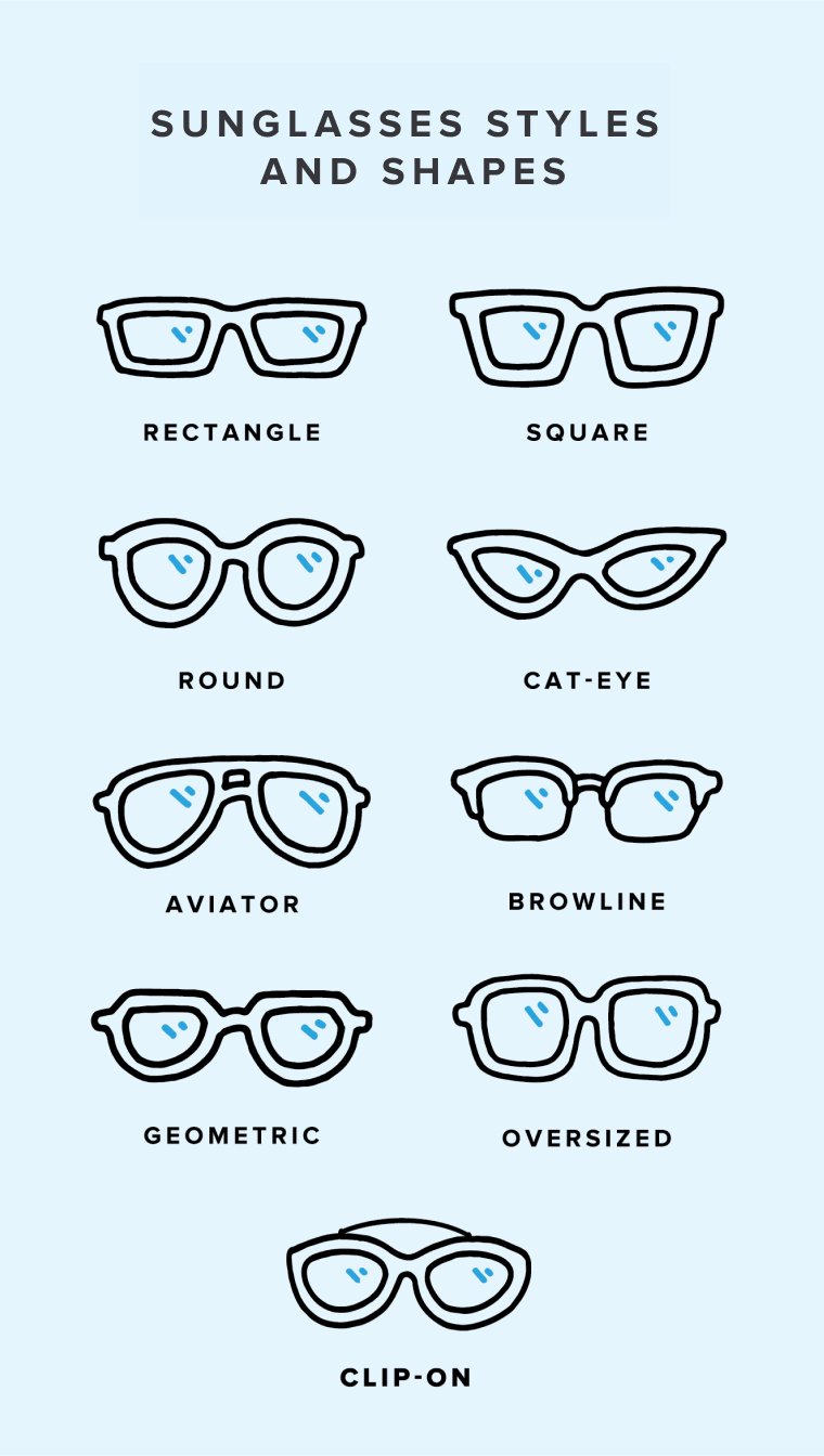 A Full Guide To Different Types of Sunglass Shapes and Styles
