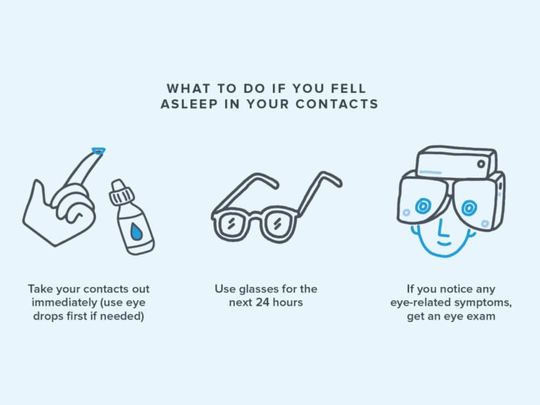 Can You Sleep With Contacts In Infographic 768x576 