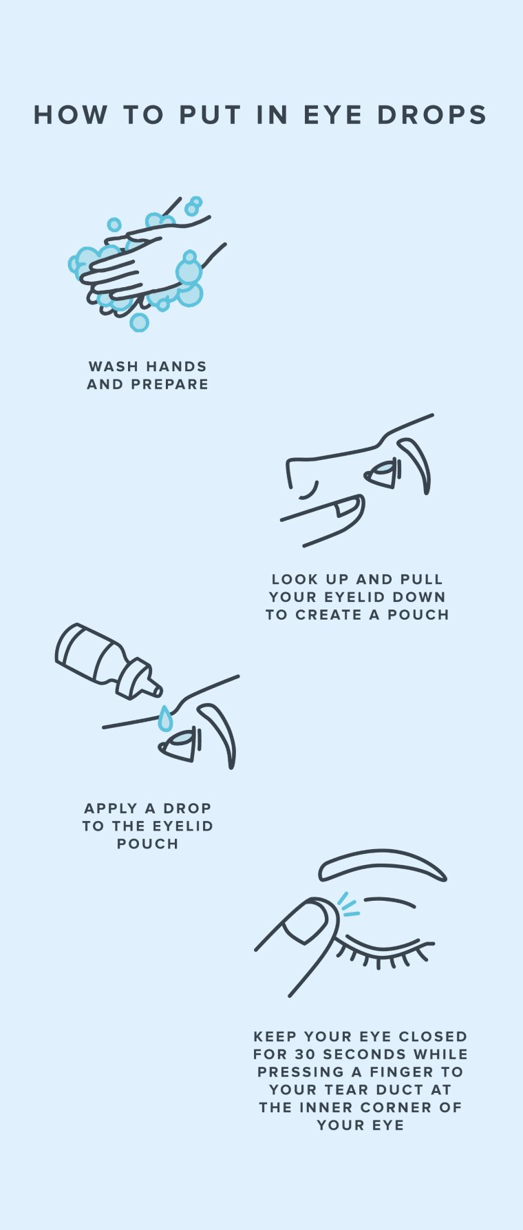 How To Put In Eye Drops Warby Parker 