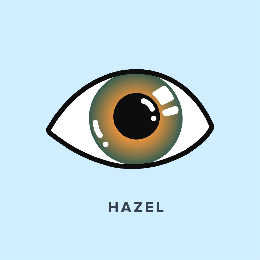 hazel eyes facts