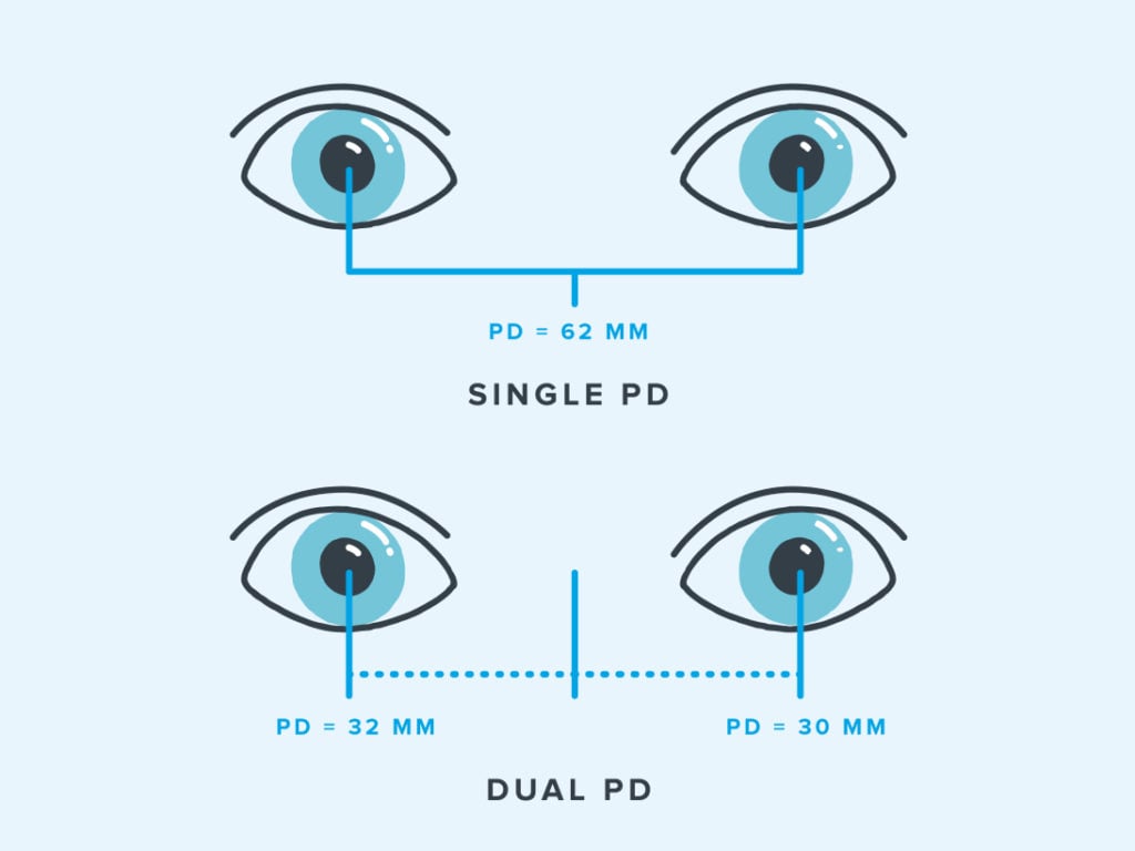 pupillary-distance-how-to-measure-yours-warby-parker