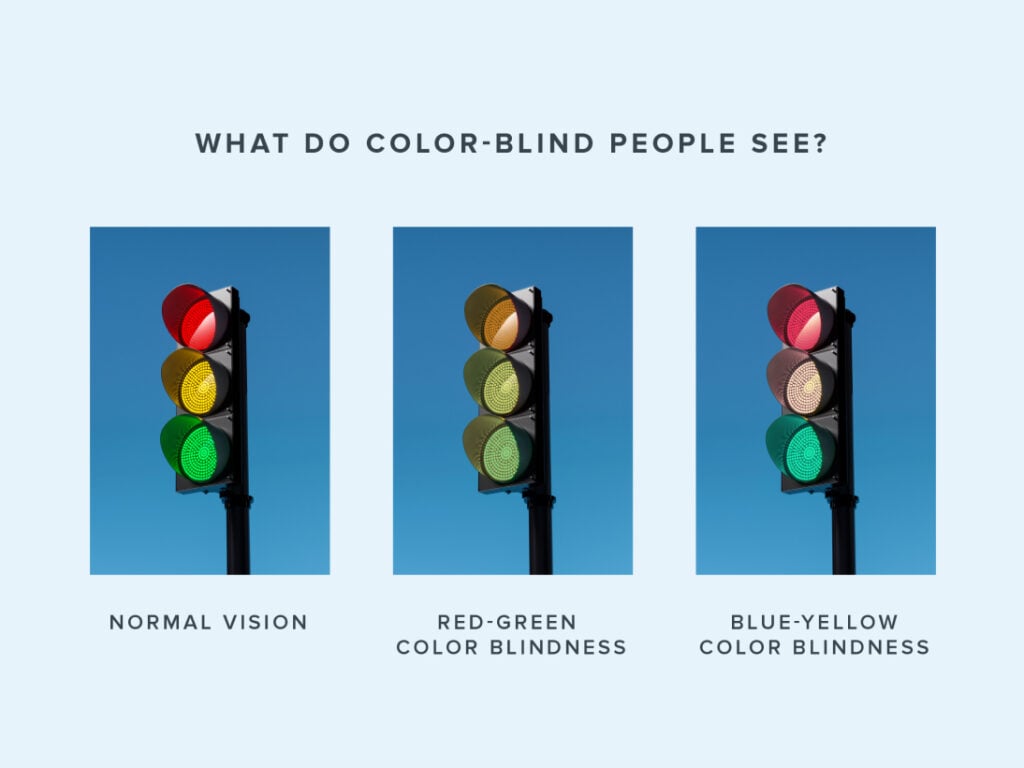 What Is Color Blindness Types 1024x768 
