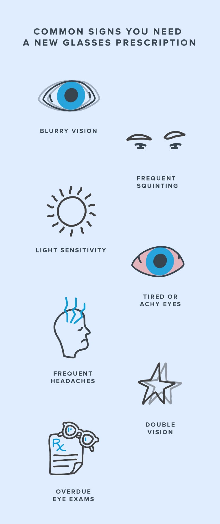 3 Types of Glasses You Need Every Day 